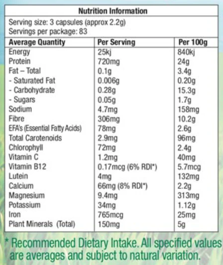 Green Superfoods Capsules by MicrOrganics Green Nutritionals - Image 3