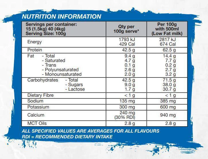 Extreme Mass by International Protein - Image 12