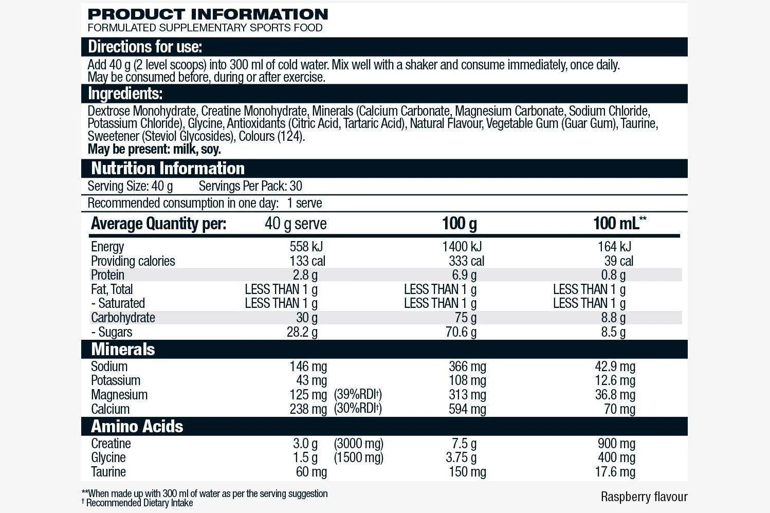 Myocytin Creatine by BSc (Body Science) - Image 3